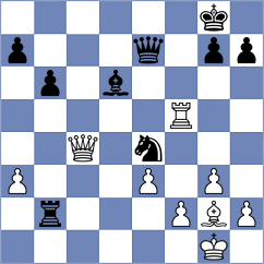Drygalov - Bratovic (chess.com INT, 2025)