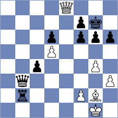 Leinov - Matlak (chess.com INT, 2025)