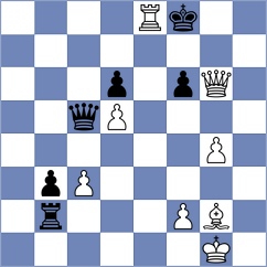 Acor - Freitag (Chess.com INT, 2020)