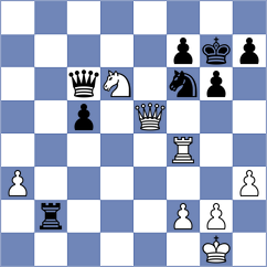 Derraugh - Kiryakov (Montreal CAN, 2024)