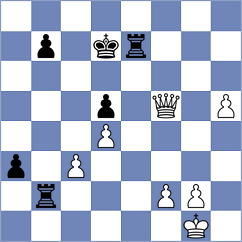 Quiroz Alva - Nihal (chess.com INT, 2024)