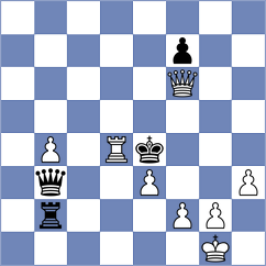 Adhiban - Garcia Ramos (chess.com INT, 2024)