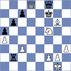 Pakleza - Annaberdiyev (chess.com INT, 2025)