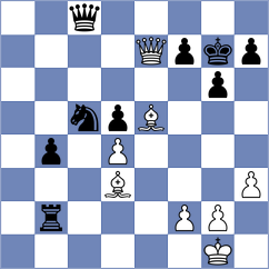 Shaydullina - Dushin (St Petersburg, 2011)