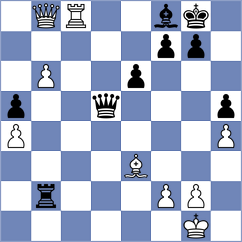 Najer - Sevian (Chess.com INT, 2020)