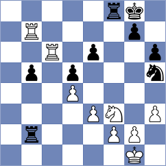 Encina - Abrahamyan (Chess.com INT, 2020)