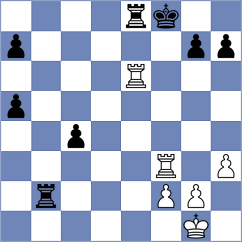 Toncheva - Petrovic (chess.com INT, 2022)