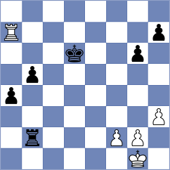 Hartikainen - Luukkonen (chess.com INT, 2023)