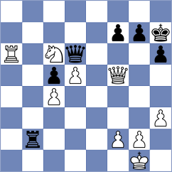 Bashirli - Jeet (chess.com INT, 2022)