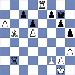 Skawinski - Wisniacki (chess.com INT, 2024)