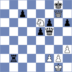 Horobetz - Oro (chess.com INT, 2024)
