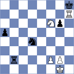 Baskakov - Logachiov (chess.com INT, 2025)