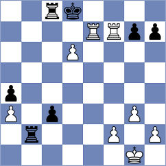 Jumabayev - Gudovskis (Riga, 2019)