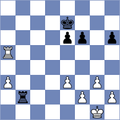 Jankovic - Globan (Zagreb, 2002)