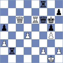 Ballesteros Ramirez - Simon Gonzalez (Valladolid, 1983)