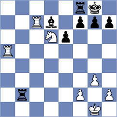 Squella Lavin - Kislinsky (chess.com INT, 2025)