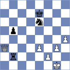 Sharifov - Sahib (chess.com INT, 2024)