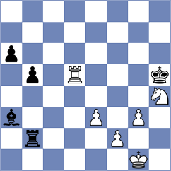Golubev - Jakubowska (chess.com INT, 2022)