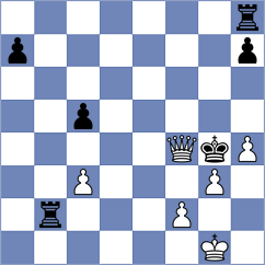 King - Michiels (Eeklo, 1979)