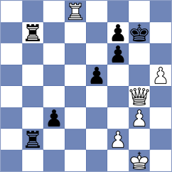 Mayank - Ovetchkin (chess.com INT, 2024)