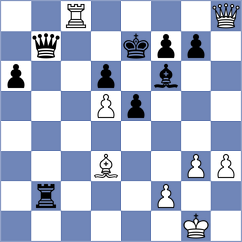 Zhao - Nastore (Chess.com INT, 2020)