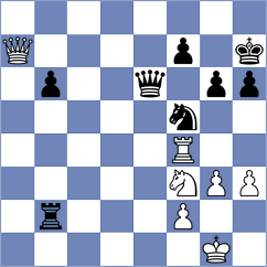 Kukula - Faizrakhmanov (chess.com INT, 2022)