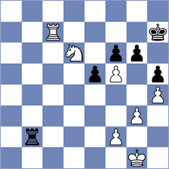 Aswath - Vedder (chess.com INT, 2024)