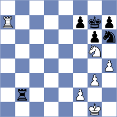 Zhigalko - Sargsyan (chess.com INT, 2025)