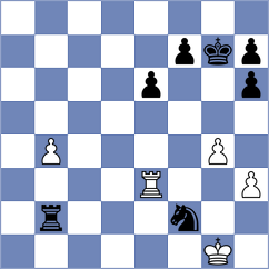 Shapiro - Lopez Idarraga (chess.com INT, 2024)