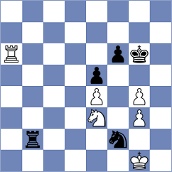 Arakelyan - Bold (chess.com INT, 2025)