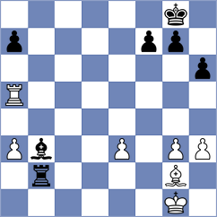 Koridze - Sharapov (chess.com INT, 2023)