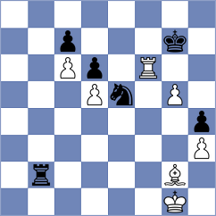Maghsoodloo - Martinez Alcantara (chess.com INT, 2025)