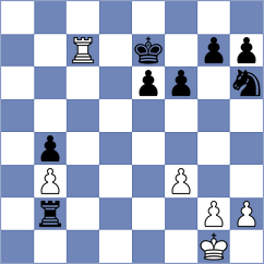 Grolleau - Giblin (Europe Echecs INT, 2021)