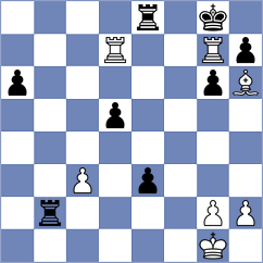 Ali - Ghimoyan (chess.com INT, 2025)