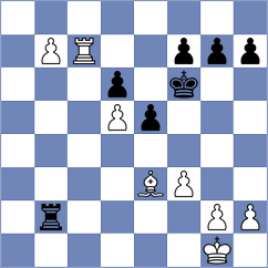 Sergeev - Awoki (Chess.com INT, 2020)
