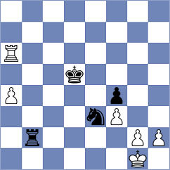 Pliner - Shkoljar (Zhukovsky, 2007)