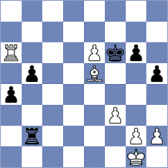 Radosevic - Zindovic (Podgorica, 2020)