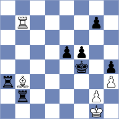 Rendon - Ledesma (Posadas, 2003)