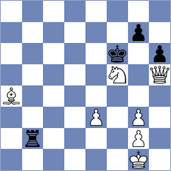 Abdyjapar - Al Halila (Chess.com INT, 2020)