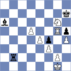 Gogolev - Souleidis (chess.com INT, 2025)