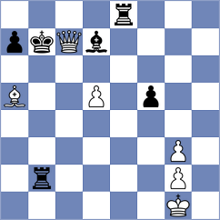Andriasian - Siddharth (Chess.com INT, 2019)