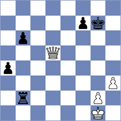 Ebrahimi Herab - Bouska (chess.com INT, 2025)