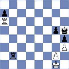 Atalik - Gaboyan (Rhodes GRE, 2025)