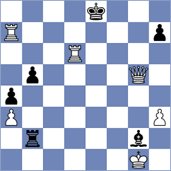 Graif - Dobrijevic (chess.com INT, 2023)