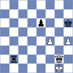Angulo Perez - Pavlidou (chess.com INT, 2025)