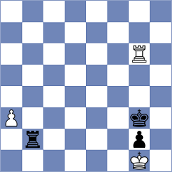 Piliposyan - Korobov (chess.com INT, 2025)