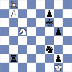 Bahmani - Toktomushev (chess.com INT, 2025)