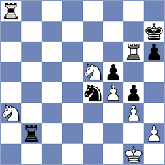 Ferreira - Rodrigues Mota (Florianopolis BRA, 2022)
