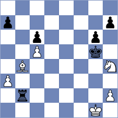 Mankeyev - Kassimov (Pavlodar, 2008)