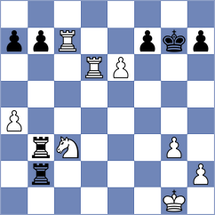 Fishchuk - Kavalir (Pardubice CZE, 2024)